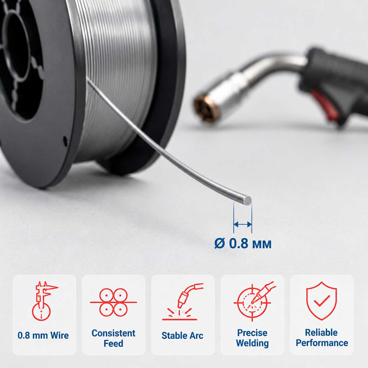 Rola sarma MIG autoprotejata pentru sudura 0.8mm x 1kg GEBO TOOLS