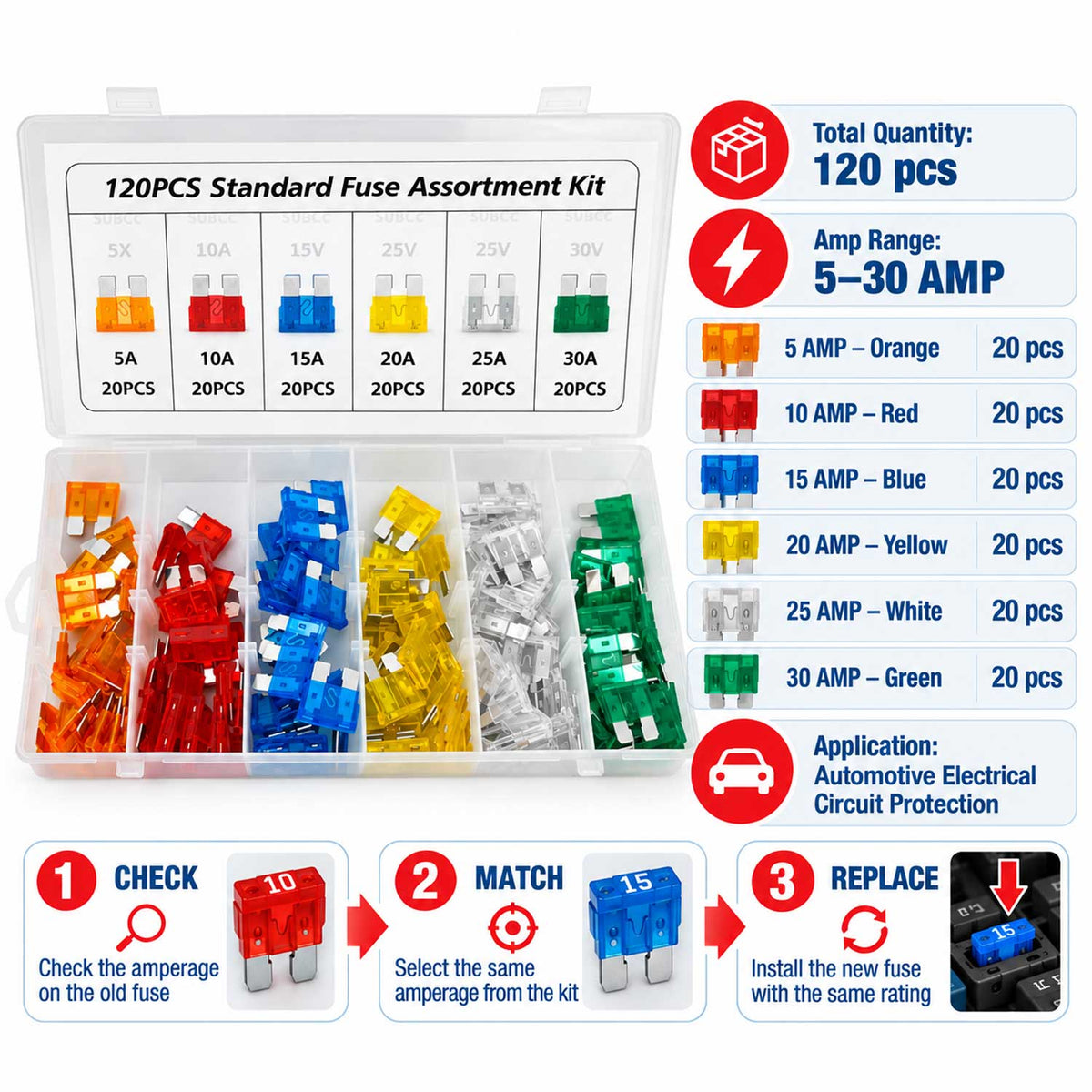 Set sigurante auto 5-30 amp 120 buc GEBO TOOLS