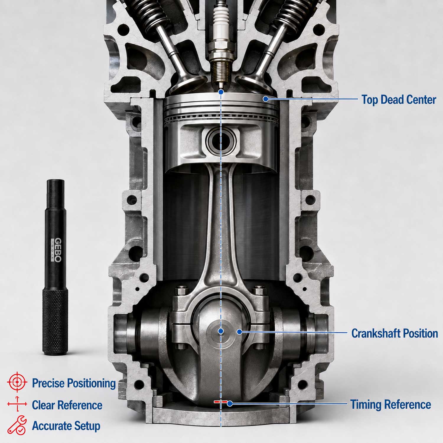 Trusa fixare distributie OPEL 1.0 1.2 1.4 12V GEBO TOOLS