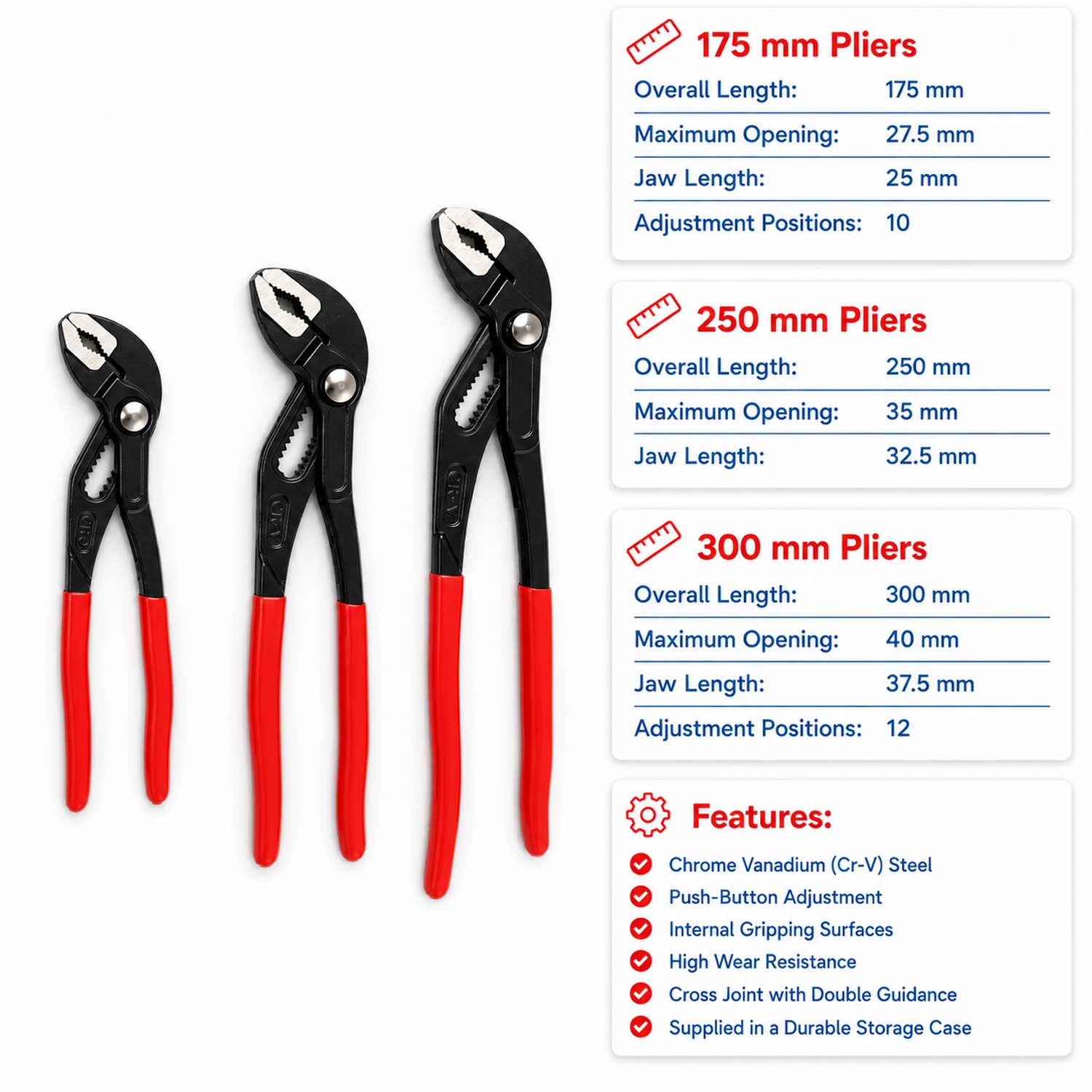 Set 3 clesti papagal reglabili pentru tevi GEBO TOOLS