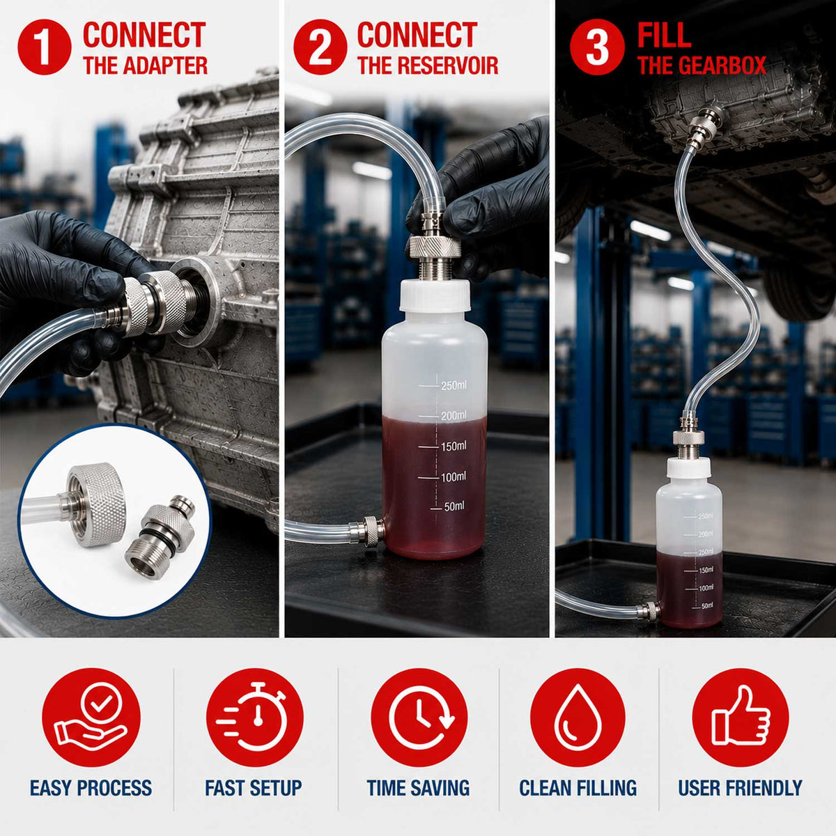 Furtun adaptor umplere cutii de viteze automata DSG GEBO TOOLS