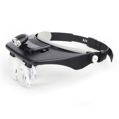 Ochelari cu lupa de cap interschmbabil cu iluminare LED HBM MACHINES OLANDA