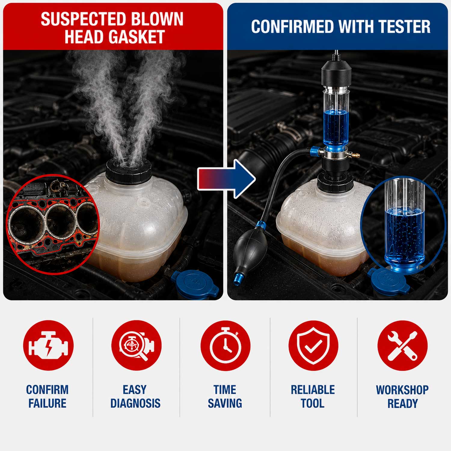 Tester garnitura de chiuloasa cu adaptoare GEBO TOOLS