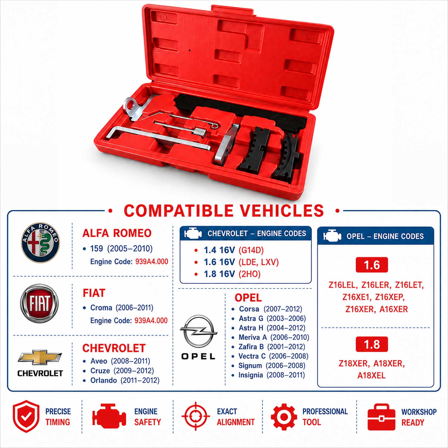 Trusa fixare distributie OPEL 1.6 1.8 16V GEBO TOOLS