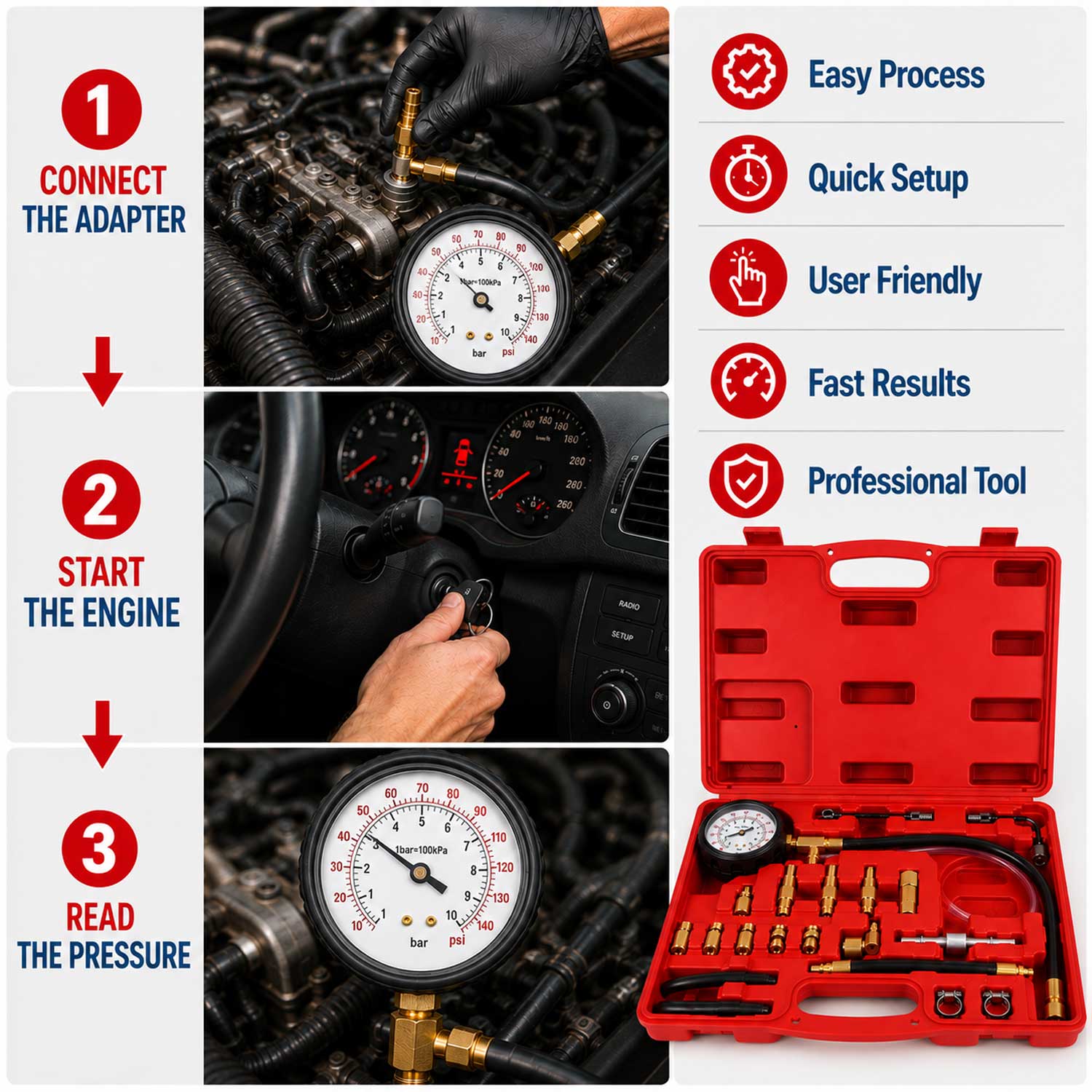 Trusa masurat presiune sistem de alimentare 21 piese GEBO TOOLS