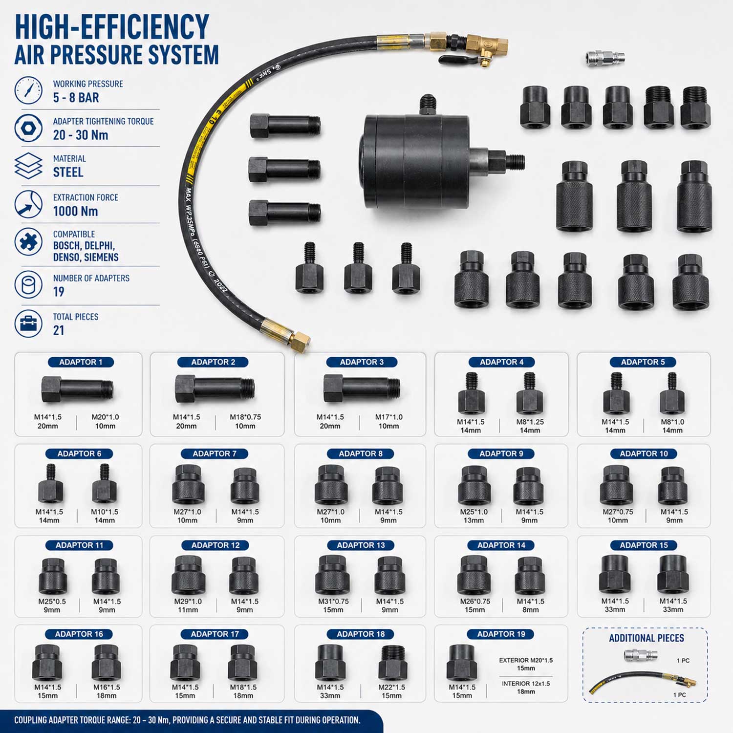 Trusa presa extractor pneumatic pentru injectoare forta 1000 NM 21 piese BOSCH delphi denso SIEMENS