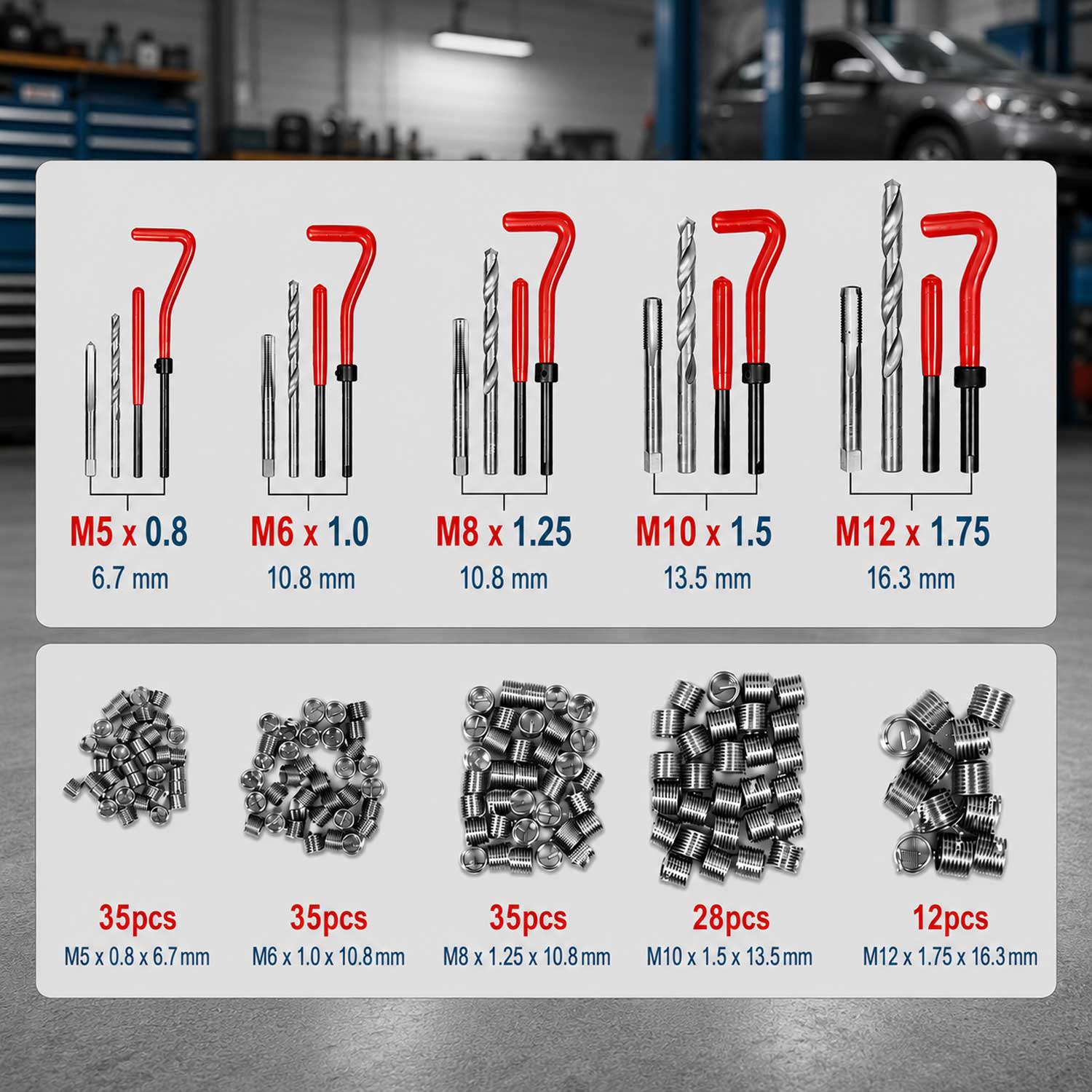 Trusa reparat filete m5 m6 m8 m10 M12 131 piese GEBO TOOLS